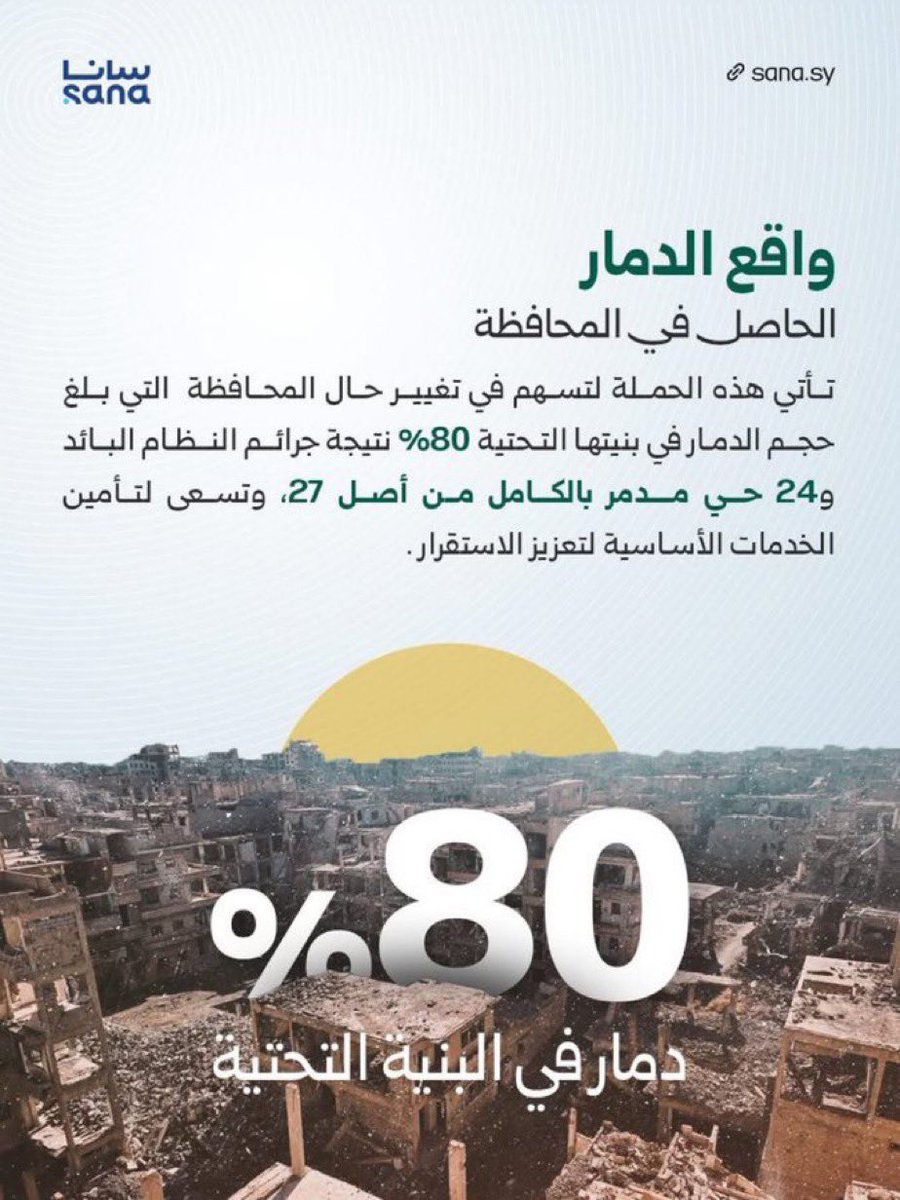 الدير التي سيرت قوافل المساعدات إلى إدلب عقب الزلزال، تنتظر الرد
 #دير_العز