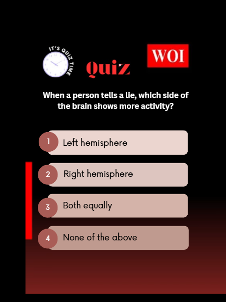 wordofindia's tweet photo. Lying activates  right hemisphere of the brain, responsible for creativity,
#BrainFacts #Psychology #Neuroscience #MindMatters #HumanBrain #CognitiveScience #BrainHealth #LieDetection #MindPower #RightBrain #BrainFunction #BrainStudy #ScienceFacts #MentalHealth #WordOfIndia #WOI https://t.co/Yf8Bj6FTZn