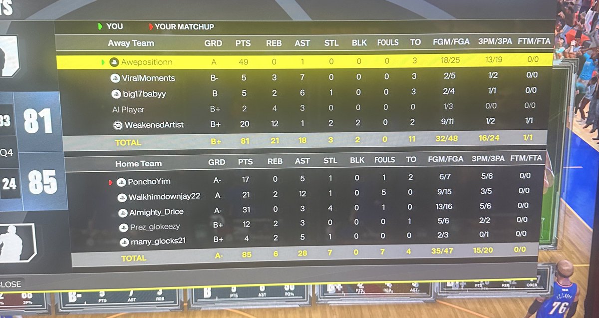 What do I have to do for a win man🫩