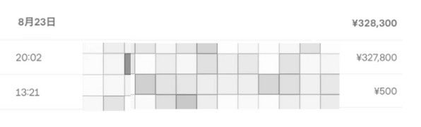 日給32万の日だってある。それが高単価扱うパワーだから。仮に3000円の商品なら100個売らなきゃ30万にならん。ってことはそれなりの影響力なきゃ不可能。稼ぎ方より入った額が結局大事なんだから。しのごの言わず稼げる選択をしなさいね。