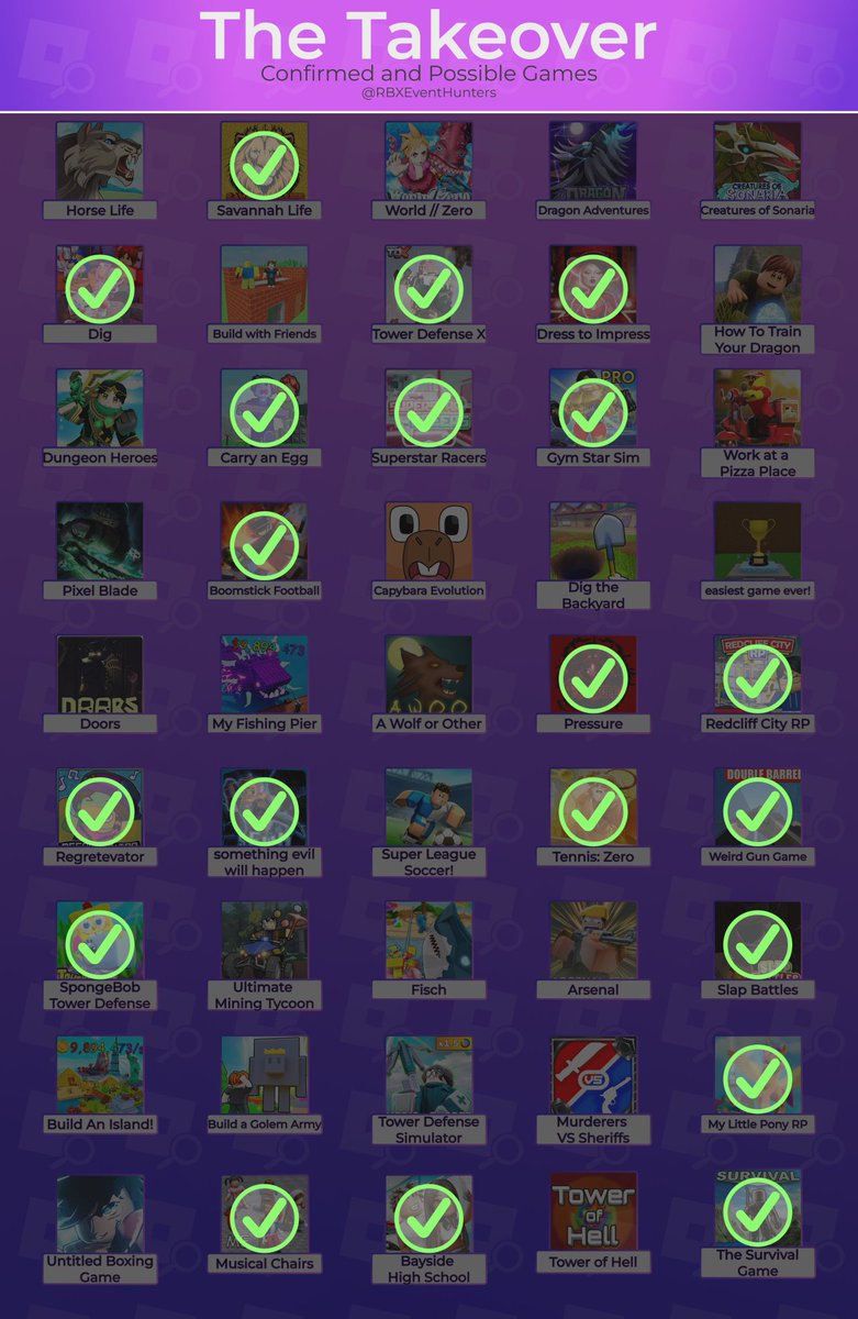 GBrockz's tweet photo. Updated list by @RBXEventHunters  on the roblox The Takeover event 

#roblox #robloxnews #thetakeover #robloxthetakeover #robloxevents https://t.co/YRgMjlWAnL