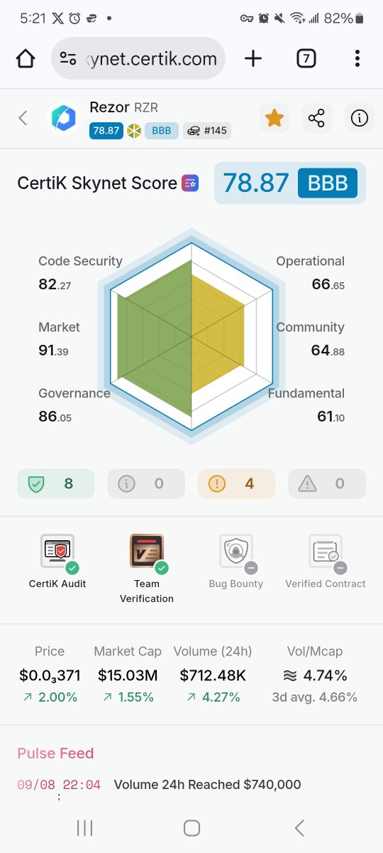EProgrammador's tweet image. Boooom!
$RZR
REZOR
#RezorCommunity