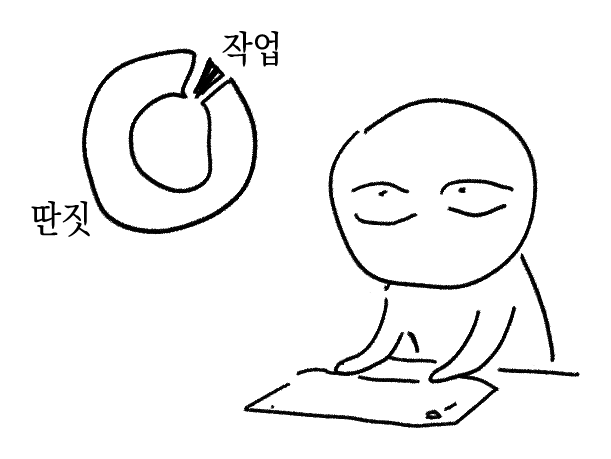 짤일기장 (@wkfdlfrlqkd) on Twitter photo 