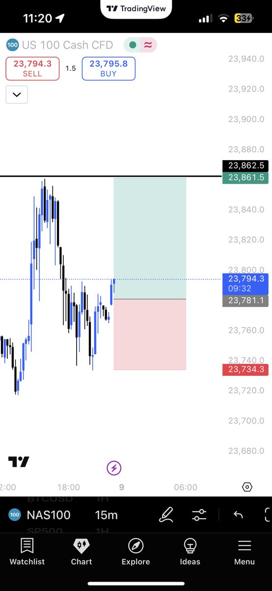 MOZDOG🐶🚀 tweet media