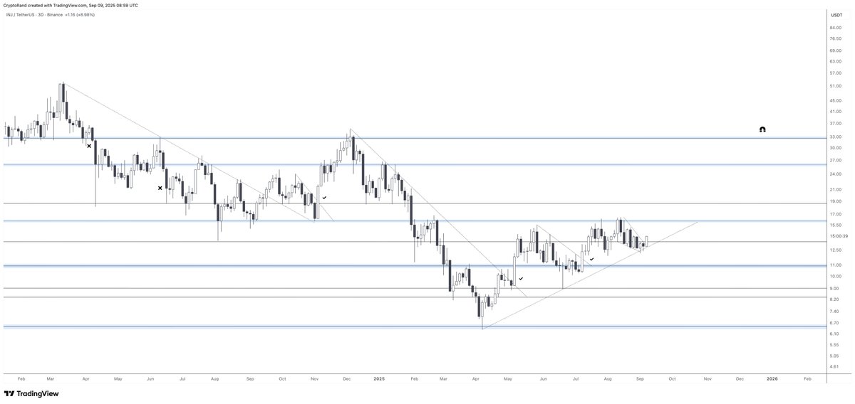 Rand Group tweet media