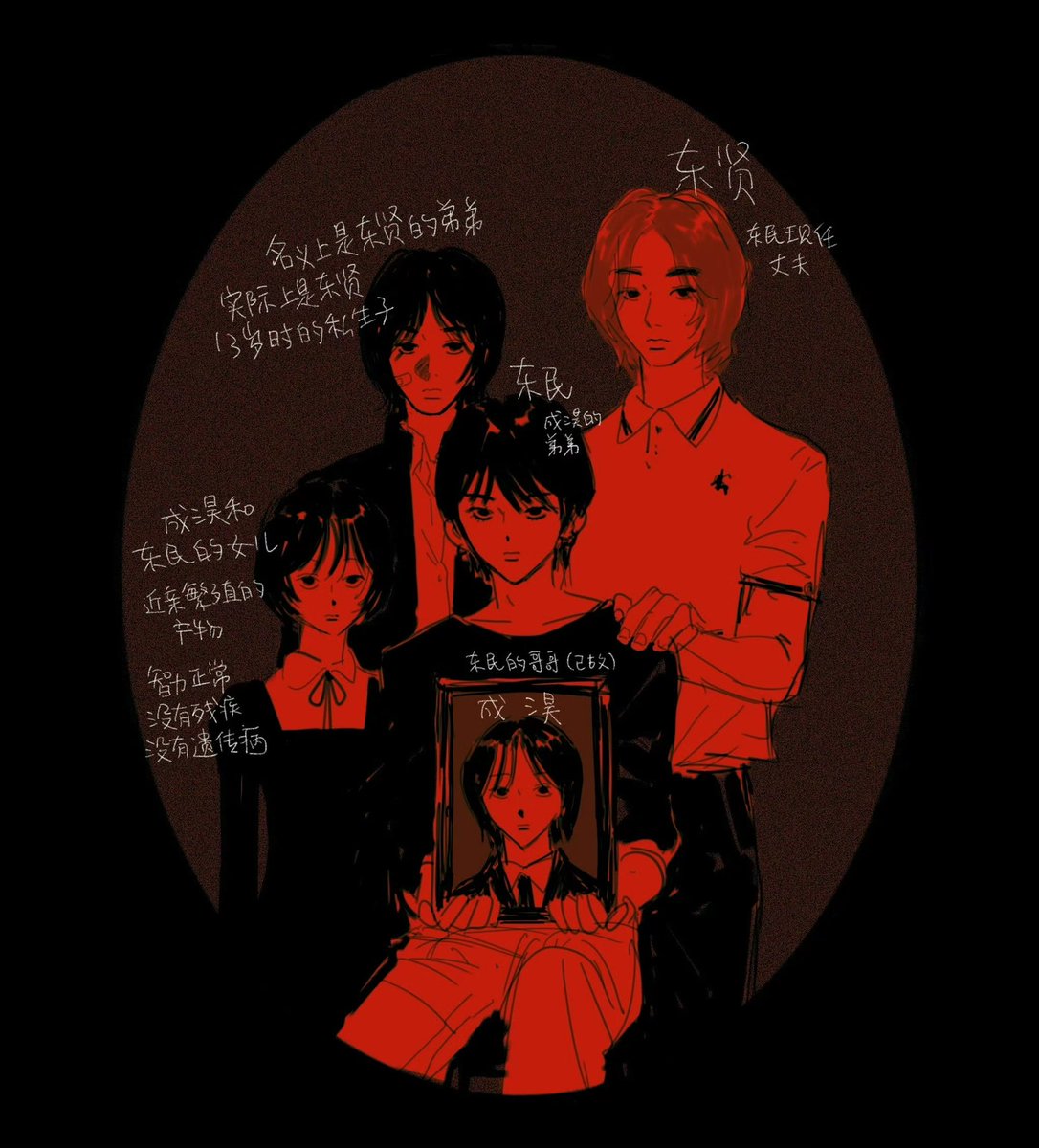 #성탯 #잏탯
🧑‍🧑‍🧒