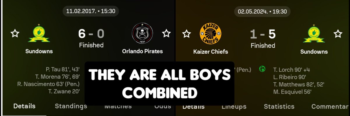 Cover photo masandawana