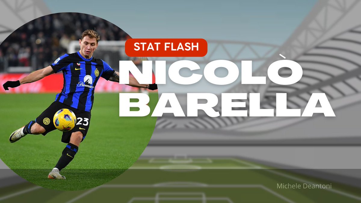 Michele Deantoni tweet media