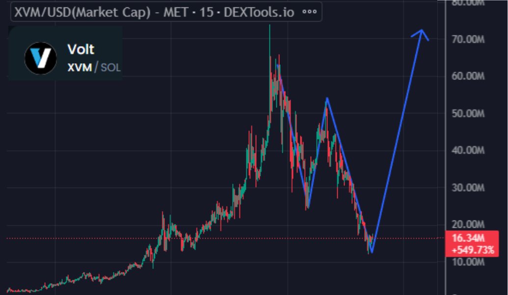 Atomxc tweet media