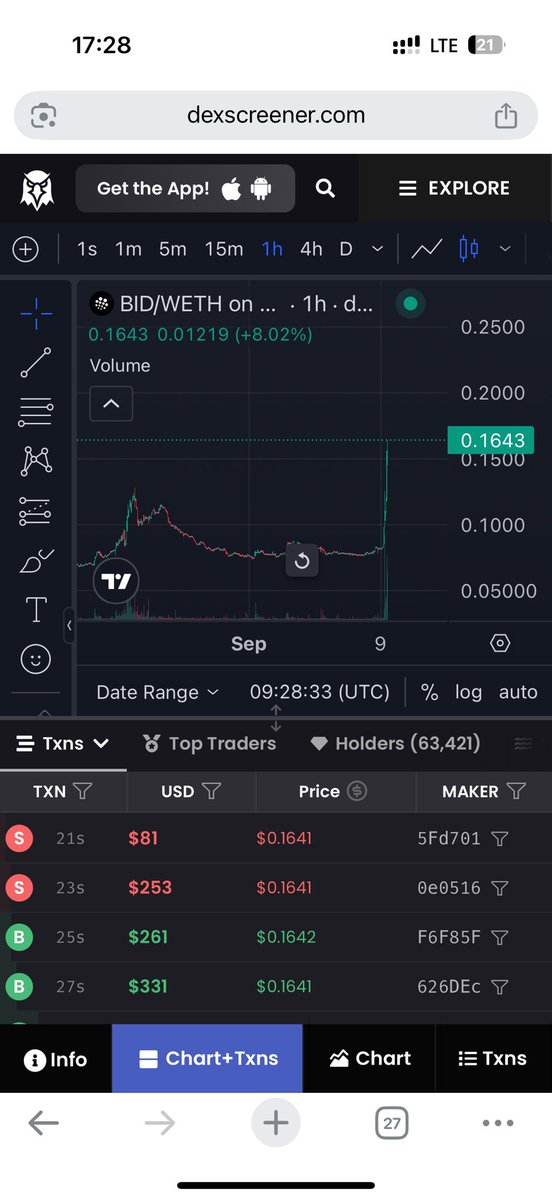 TuruCoding's tweet image. my $bid bag is pumpin crazy
