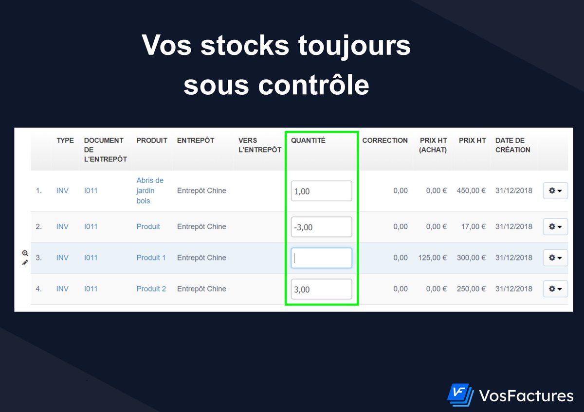 Gardez vos #stocks sous contrôle avec VosFactures ! Suivez vos #mouvements et réalisez vos #inventaires en quelques clics. 📦📊 

👉 aide.vosfactures.fr/22124958-G-n-r…

#logiciel #facturation #gestion #enligne #TPE #PME #ERP