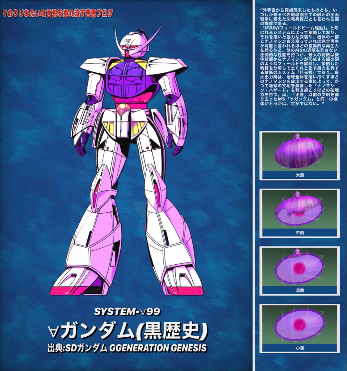 ∀のクソみたいな言説を垂れ流す害悪ブログ tweet media