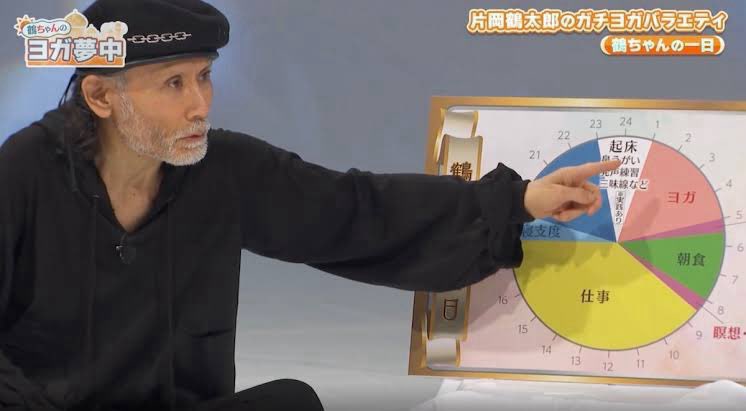 kata_in_u's tweet image. 目だけで見て狙っておるうちは当たらん