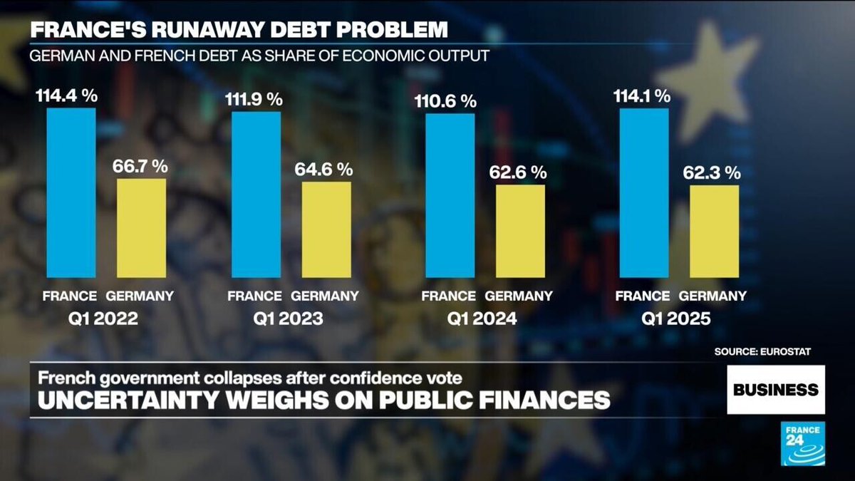 FRANCE 24 tweet media