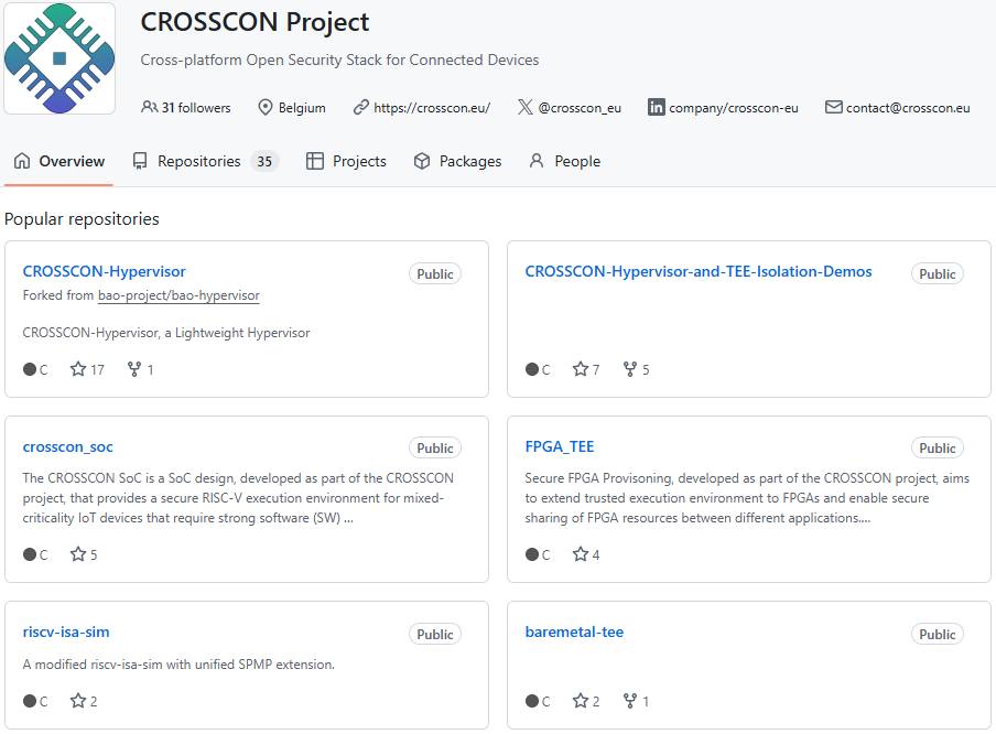 CROSSCON Project tweet media