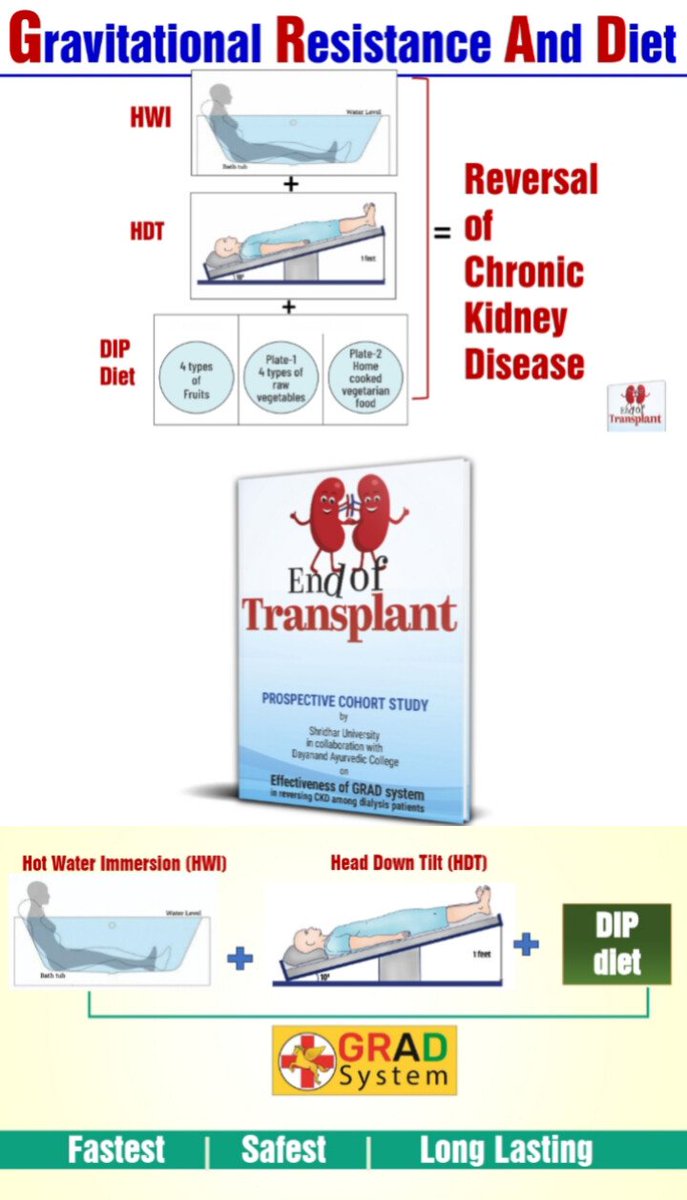 RONAKKUMAR3485's tweet image. #DrBRCProtocol
#BeYourOwnDoctor