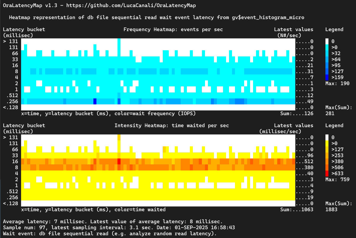 Luca Canali tweet media