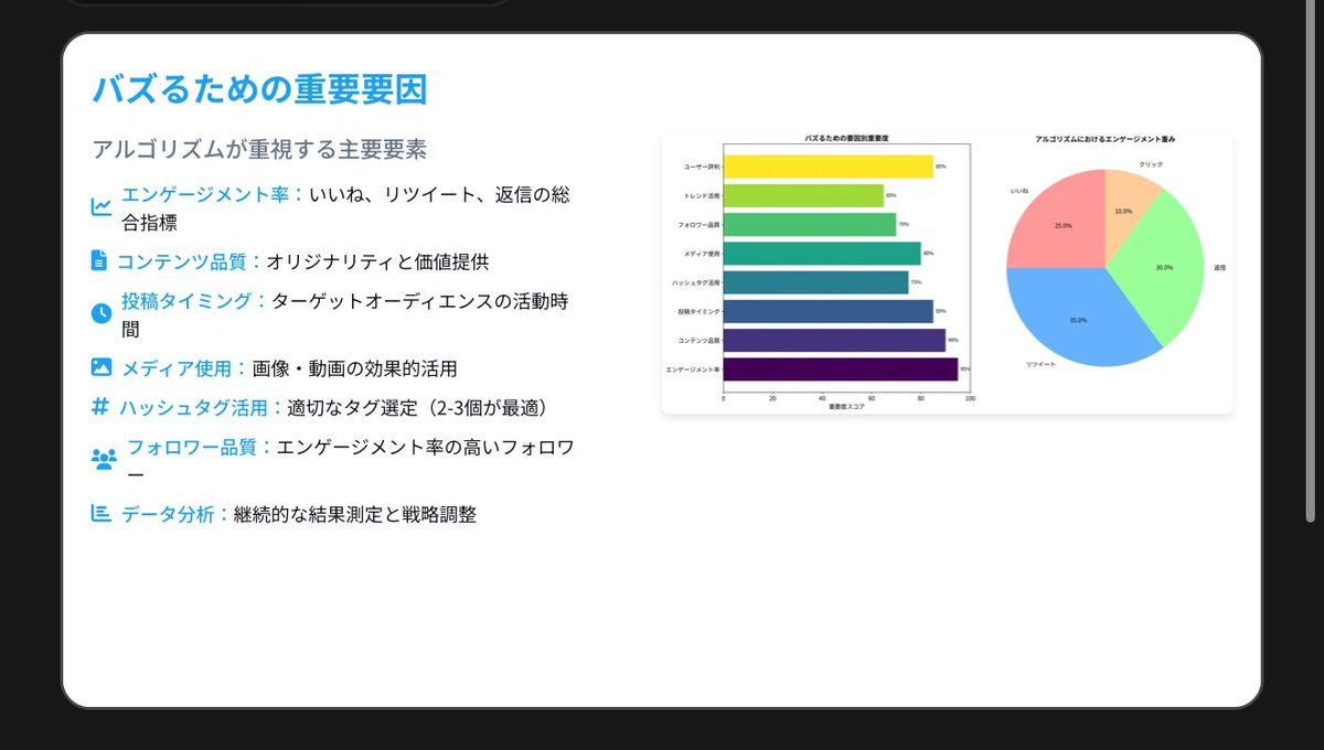 usutaku_channel's tweet image. Xのアルゴリズムが公開されたので
•XのGitHubにアクセス
•URL変えてDeepwiki化
•WikiをManusに突っ込んでスライド
までやってみた。
無修正なので一部内容間違ってるところあるかもしれないけれど、GitHubをそのまま読むより楽に内容を把握できる。
↓