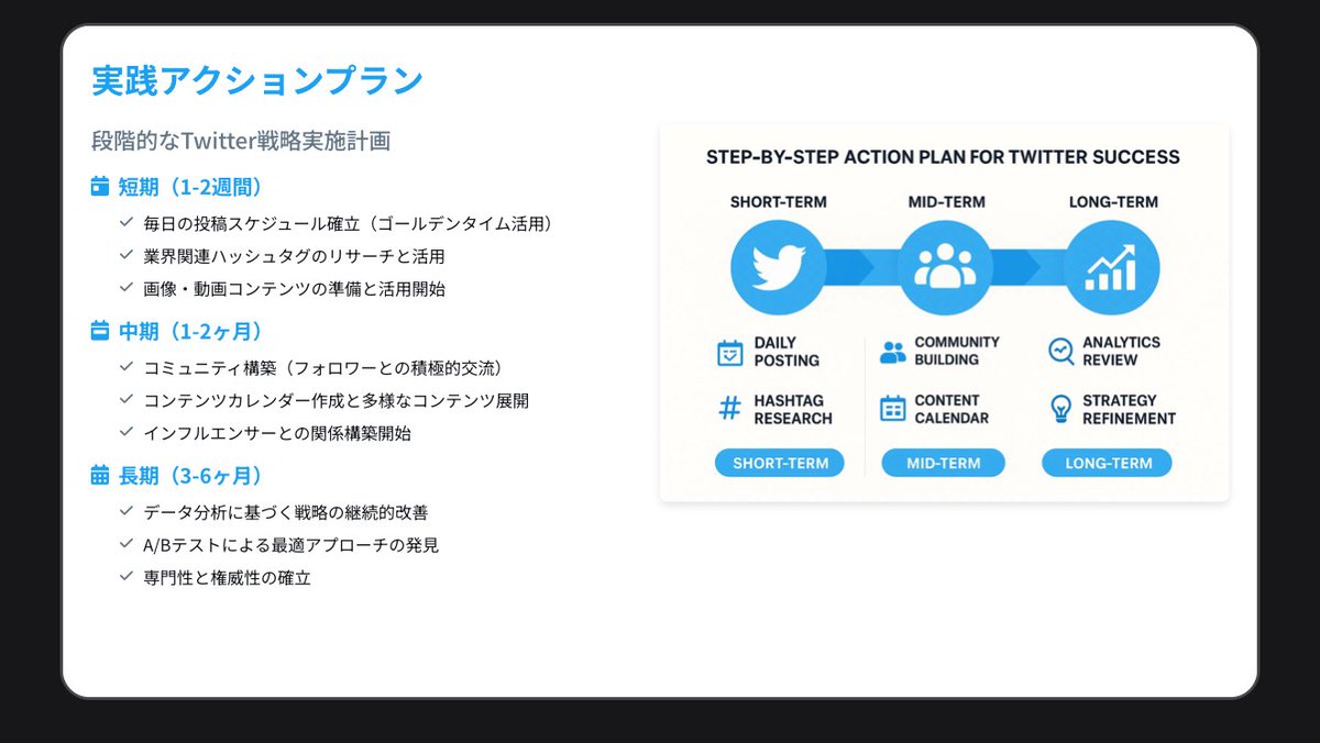 usutaku_channel's tweet image. Xのアルゴリズムが公開されたので
•XのGitHubにアクセス
•URL変えてDeepwiki化
•WikiをManusに突っ込んでスライド
までやってみた。
無修正なので一部内容間違ってるところあるかもしれないけれど、GitHubをそのまま読むより楽に内容を把握できる。
↓