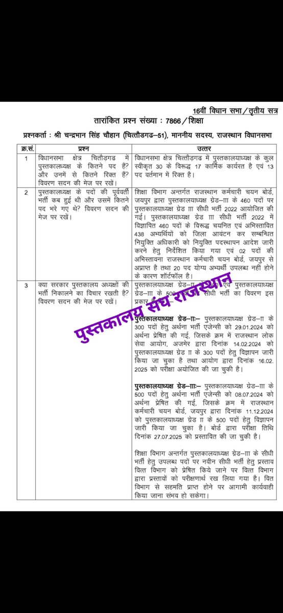 kamal_kanawaria's tweet image. श्री चंद्रभान सिंह चौहान विधायक चितौड़गढ़ के तारांकित प्रश्नों को जबाब
प्रश्न- पुस्तकालय की पूर्व भर्ती कब कब और कितने पदों पर हुई
क्या सरकार नई पुस्तकालय भर्ती निकालने का विचार रखती हैं👇
#staffingpatternforlibrarians
#kamal_Kanawaria 
@LibraryAsso @BhajanlalBjp @rajeduofficial