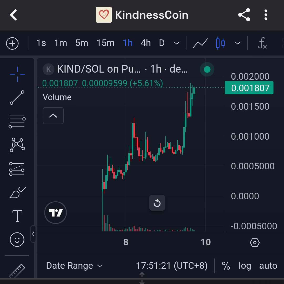 ℚ𝕣𝕪𝕡𝕥𝕠ℙ𝕦𝕟𝕜 tweet media