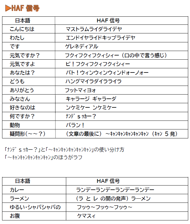 akiyama78MHz's tweet image. #俺メモ コーナー募集📬
【HAF信号】

ハード秋山ファンにしかわからない信号
HAF信号を使って
自己紹介やHAFと会話をした様子を
録音して送って下さい！

流暢になりすぎなくてOK🙆

余裕があれば和訳も送ってくださると
秋山さんが喜びます!

📩akiyama@bayfm.co.jp

#ロバート秋山 #秋山竜次 #BAYFM