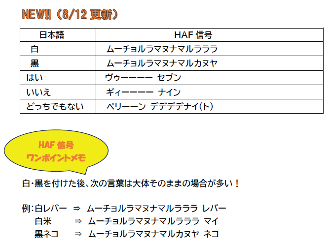 akiyama78MHz's tweet image. #俺メモ コーナー募集📬
【HAF信号】

ハード秋山ファンにしかわからない信号
HAF信号を使って
自己紹介やHAFと会話をした様子を
録音して送って下さい！

流暢になりすぎなくてOK🙆

余裕があれば和訳も送ってくださると
秋山さんが喜びます!

📩akiyama@bayfm.co.jp

#ロバート秋山 #秋山竜次 #BAYFM