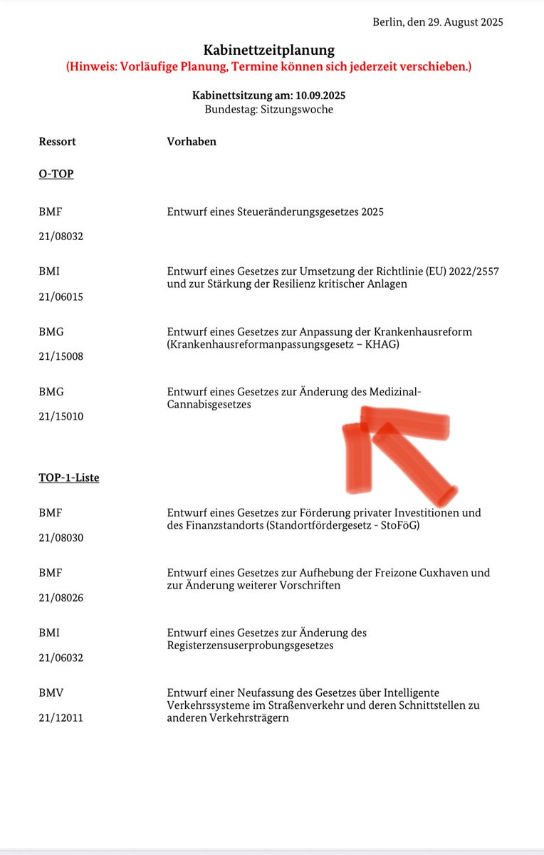 HassoSuliak's tweet image. Ob die Kritik bei @ninawarken gefruchtet hat? 
Aktuelle Info @BMG_Bund soeben gegenüber @lto_de:
 „Der Gesetzentwurf zur Änderung des Medizinal-Cannabisgesetzes wird morgen nicht im Kabinett behandelt.“ Der Bericht von  vergangener Woche👇🏻sei veraltet.
 #Weedmob #Cannabis