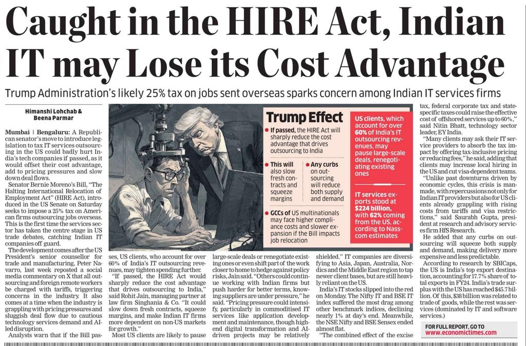 HR_Analyst's tweet photo. https://t.co/086sQq9AR8