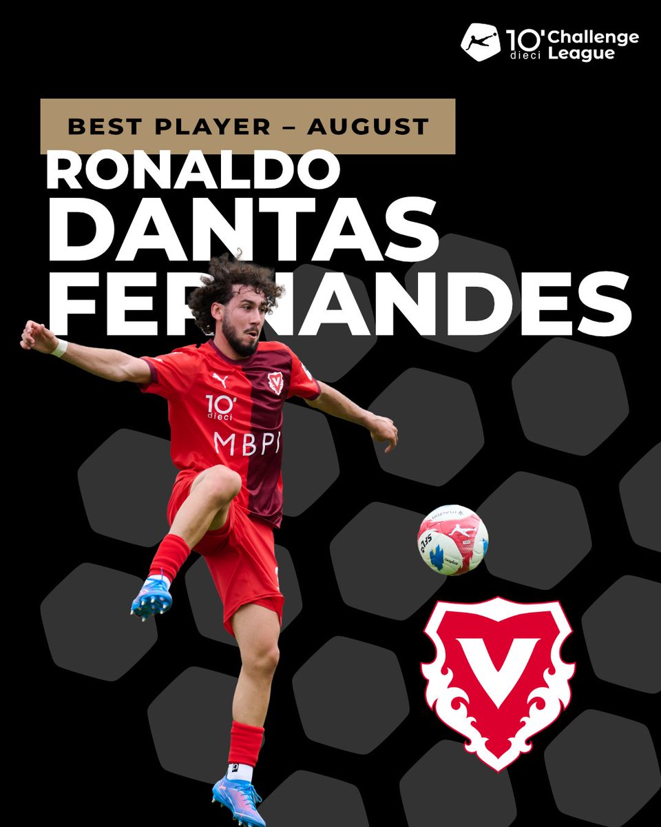 Ronaldo Dantas Fernandes is your Best Player of the dieci Challenge League in August. With 2 goals and 2 assists, he played a key role in Vaduz FC's successful month.