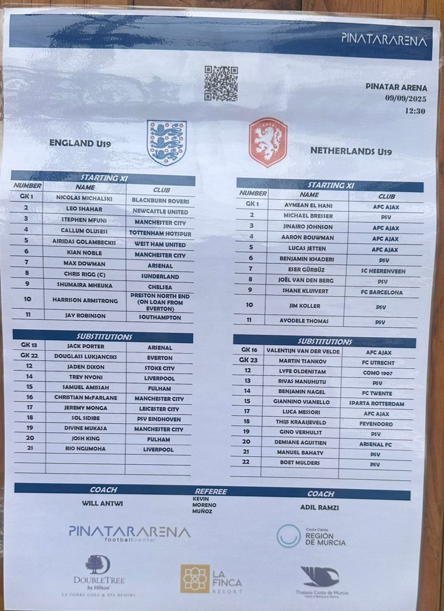 petervandenberg's tweet photo. De opstelling. Het is drukkend warm. SPAANS benauwd en kans op onweer hier. Ben benieuwd. #engned #nedo19 #nedu19 #engu19 https://t.co/4jK4lCXutx
