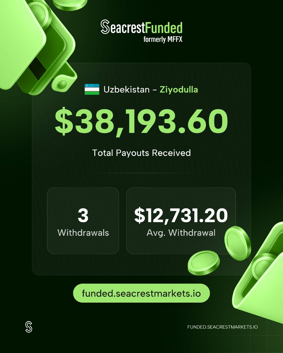 Another trader smashing goals with Seacrest Funded! 🔥

Ziyodulla from Uzbekistan has already secured $38,193.60 in payouts 💸

✅ 3 Withdrawals
✅ $12,731.20 Average Withdrawal

When you trade with us, the results speak for themselves.

The next success story could be YOU! 🚀