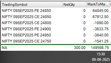 Vaidya Stocks & Finance Pvt. Ltd. tweet media