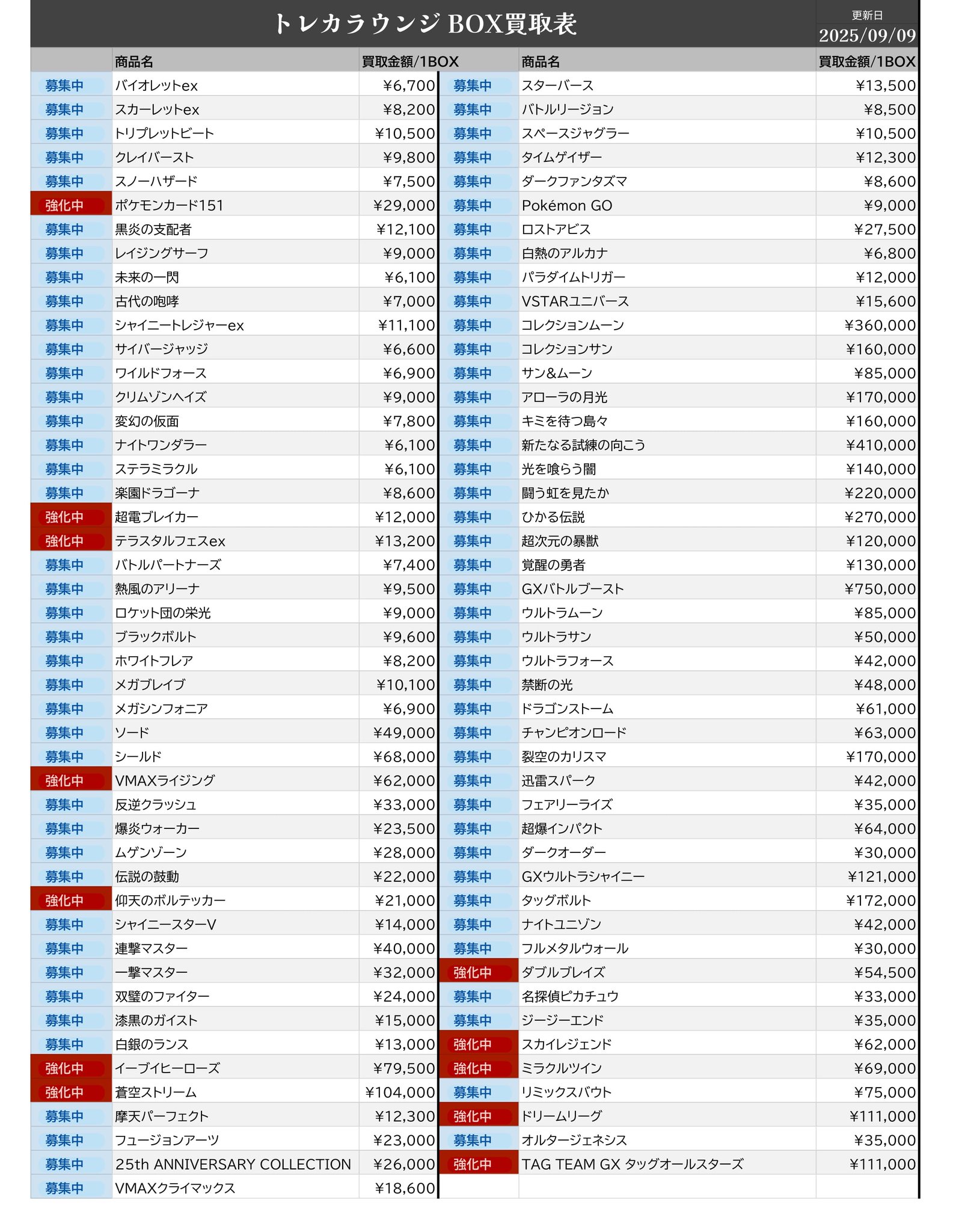 トレカラウンジ on X: 