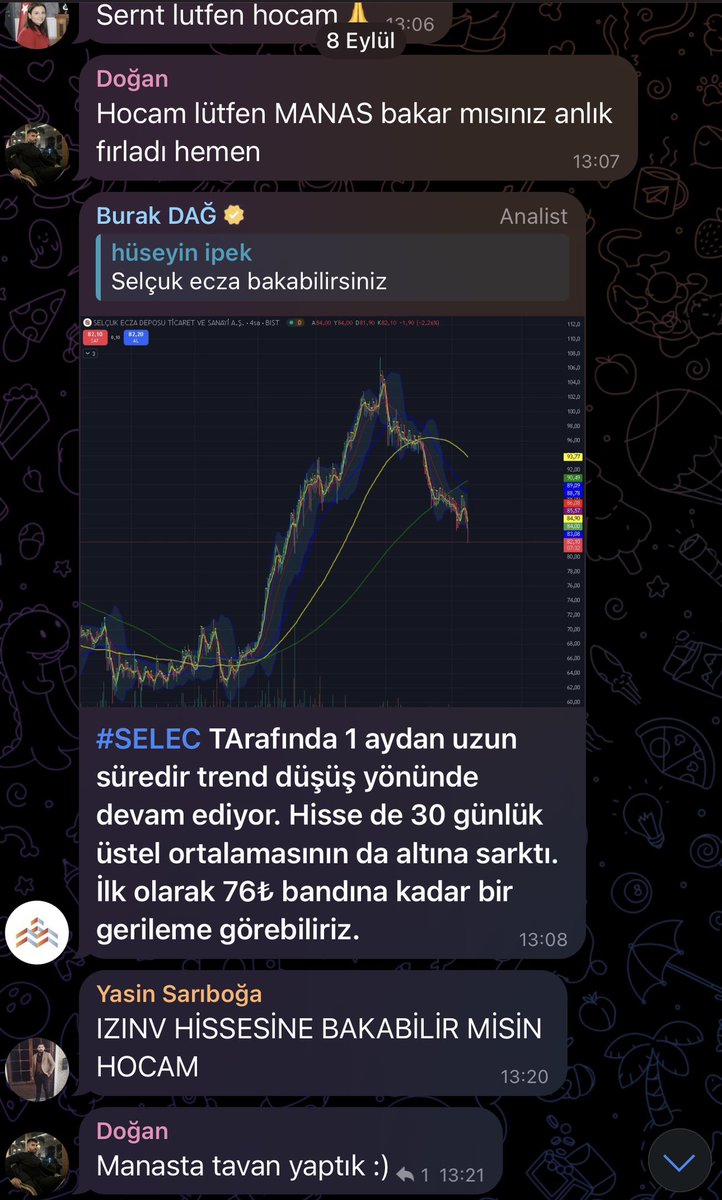 #SELEC Tarafında 1 aydan uzun süredir trend düşüş yönünde devam ediyor. ❌

Hisse 30 günlük üstel ortalamasının da altına sarktı. İlk olarak 76₺ bandına kadar bir gerileme görebiliriz.‼️

Bizimle birlikte ilerlemek için linkten ailemize katılabilirsiniz.✅