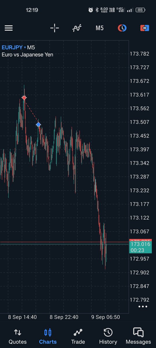 Siddharth Trader tweet media