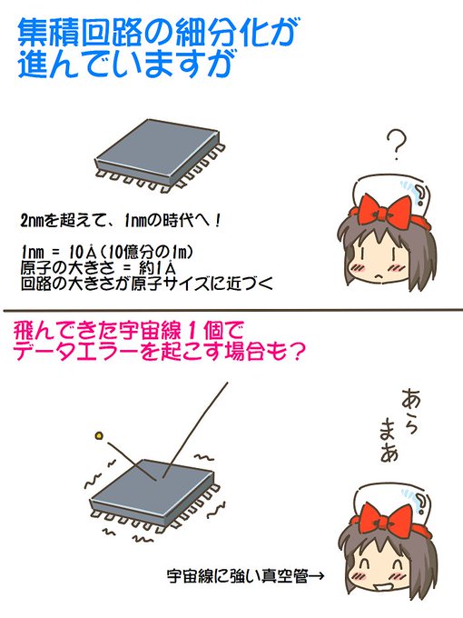 売れのこったブラウン管のおはなし。(1606)

宇宙線 