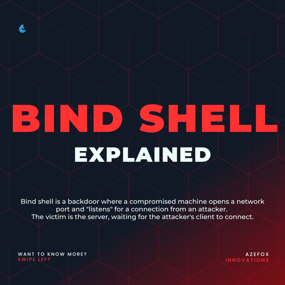 We_Azefox's tweet image. Bind Shell: a backdoor where the victim listens for connections. Direct but risky — firewalls & scans make it easier to detect than reverse shells.
Follow Azefox Innovations to learn more on cybersecurity 
#CyberSecurity #EthicalHacking #BindShell #InfoSec #AzefoxInnovations