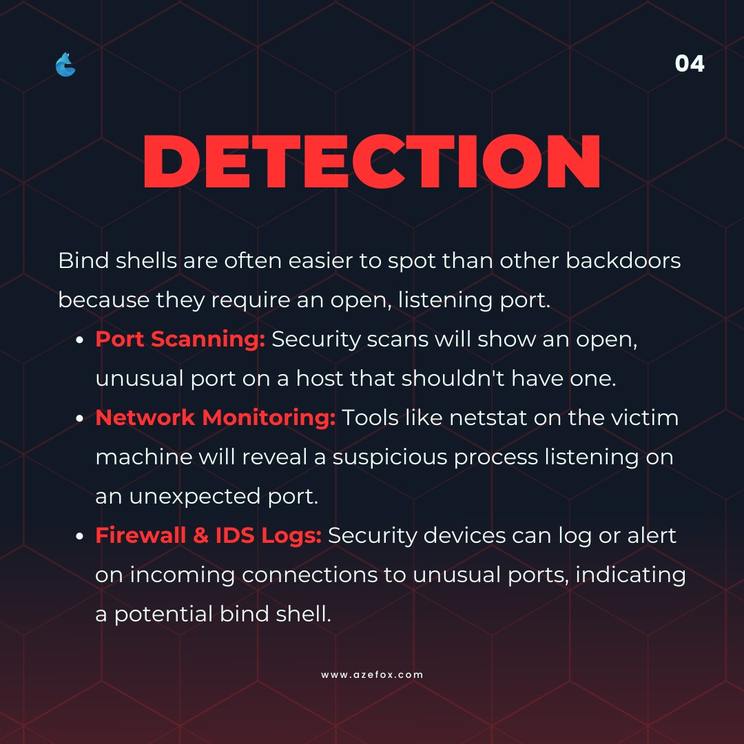 We_Azefox's tweet image. Bind Shell: a backdoor where the victim listens for connections. Direct but risky — firewalls & scans make it easier to detect than reverse shells.
Follow Azefox Innovations to learn more on cybersecurity 
#CyberSecurity #EthicalHacking #BindShell #InfoSec #AzefoxInnovations