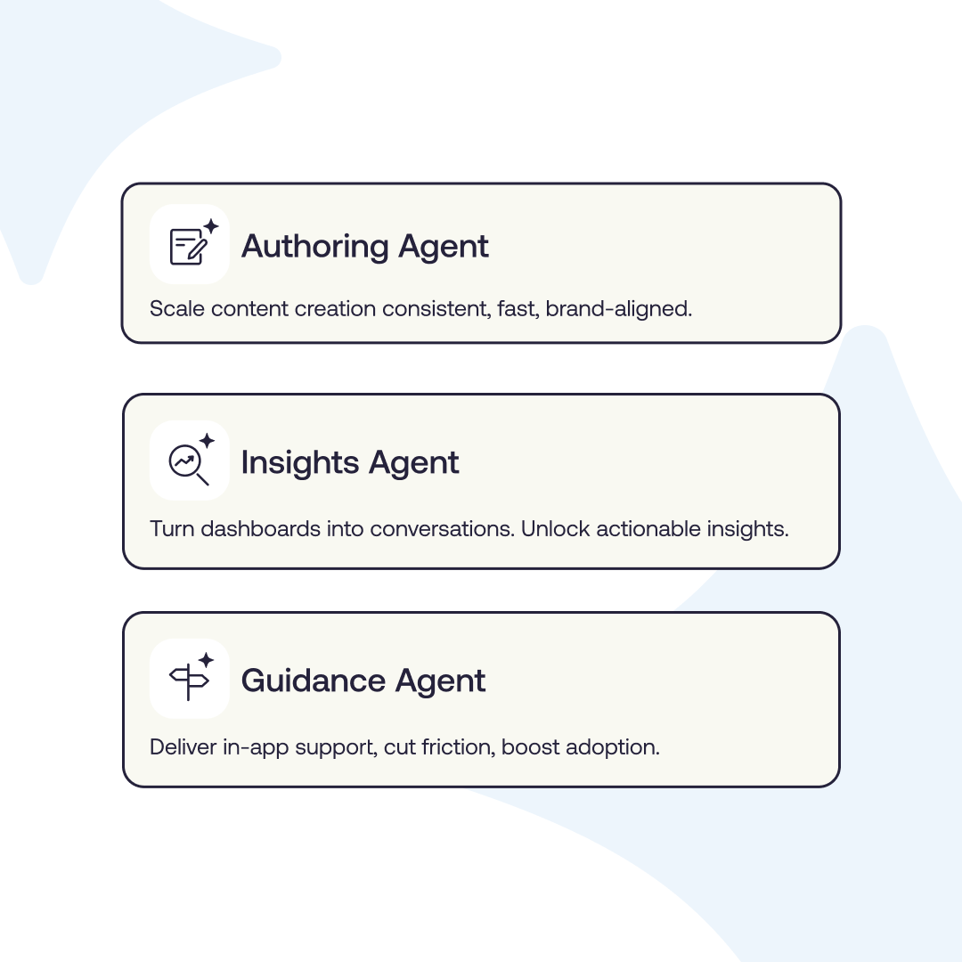 whatfix's tweet image. Whatfix AI Agents have landed: the AI moment enterprise software has been waiting for! 🎉 

Built on the proprietary ScreenSense technology, these agents interpret real-time user intent and application context, surfacing guidance, insights, and actions exactly when and where…
