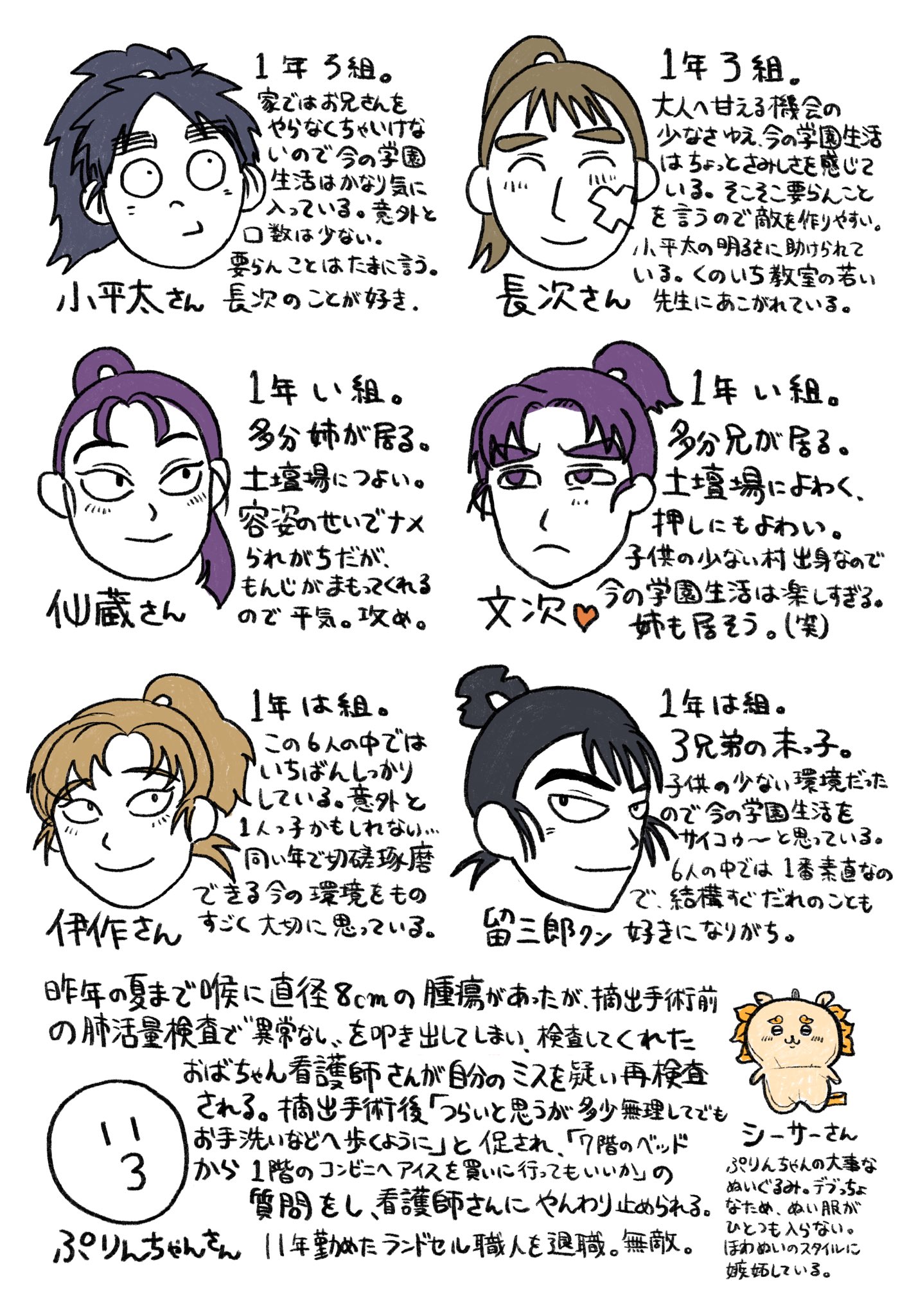 まりりん様★専用ページ まりりん☺︎ (@61_maririn) / X