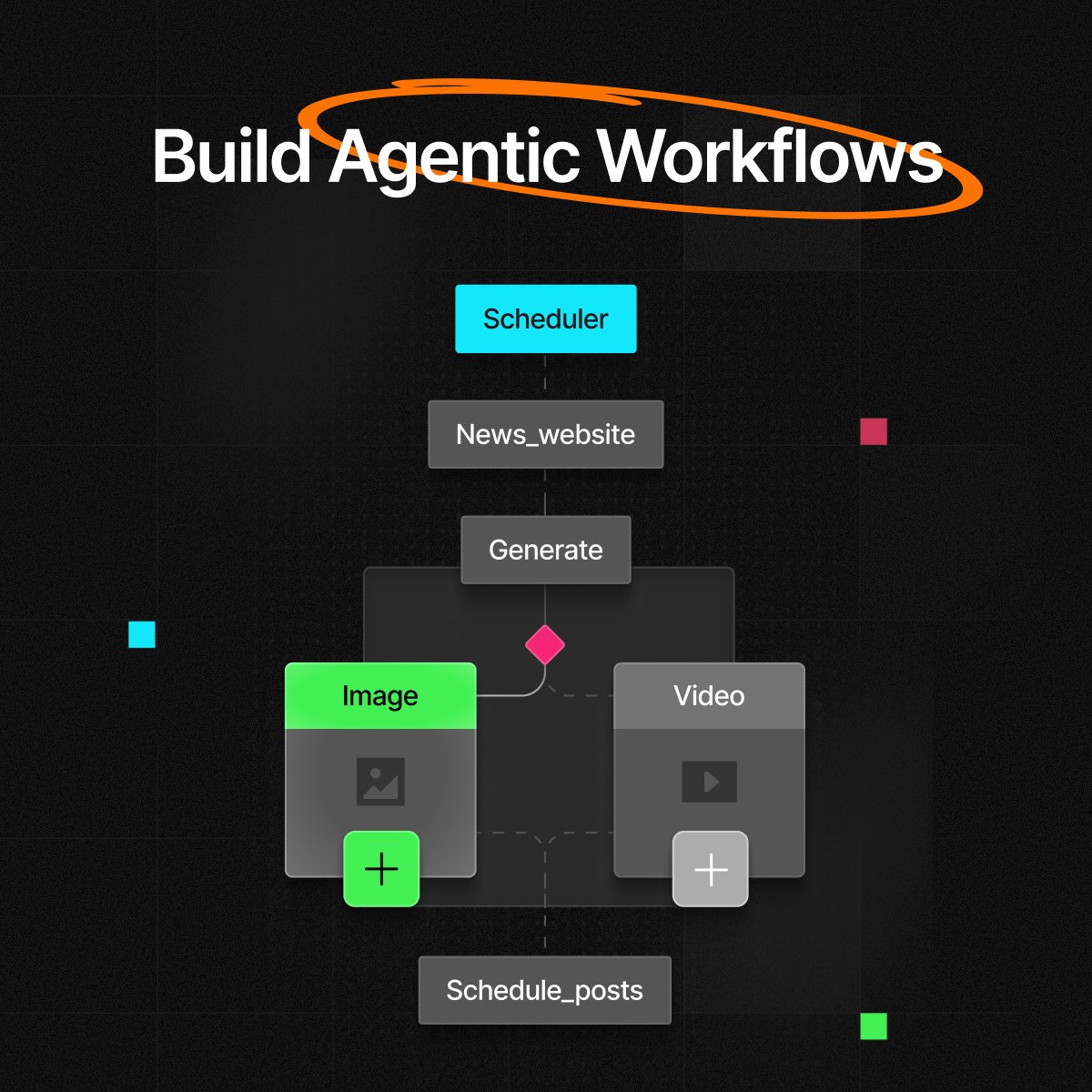 Most AI creative tools push you into closed systems where you’re renting access and waiting on their roadmap. Agent Heroes is the opposite—open-source, self-hosted, and flexible. You own your workflow, you decide how it runs, and you can adapt it as the market changes.

Discord