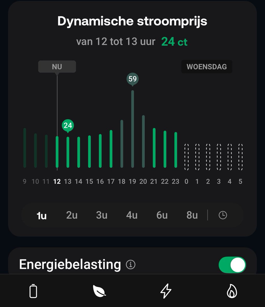 Matthijs de Vries 🧢 tweet media