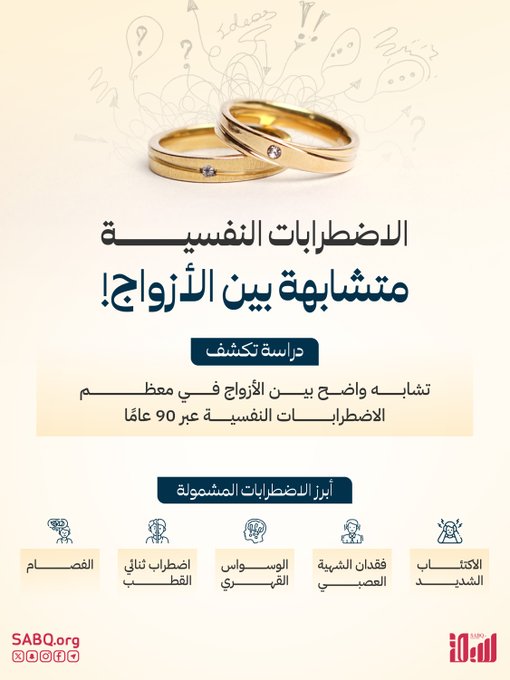 دراسة تكشف: الأزواج يتشابهون حتى في الاضطرابات النفسية 