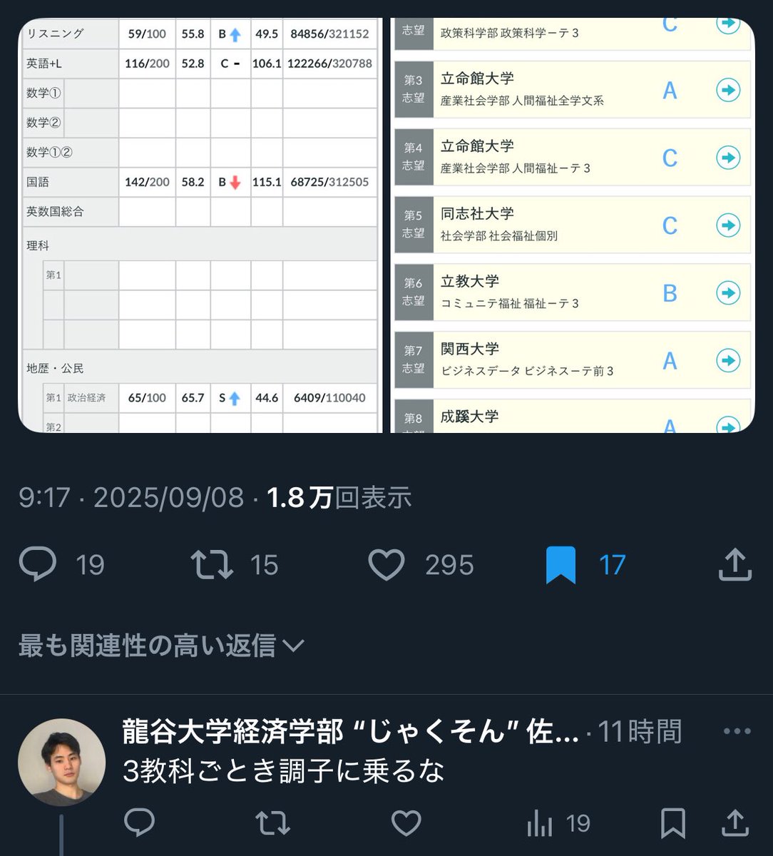 龍谷大学おお