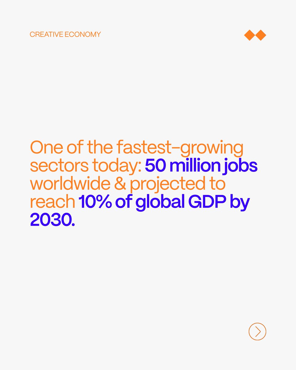 ToadaConsulting's tweet image. The Creative Economy is transforming global growth, with ideas driving value. Discover why it’s the future of progress. Visit toada.consulting and follow us to learn more.  
#Toada #CreativeEconomy #Creativity #Culture