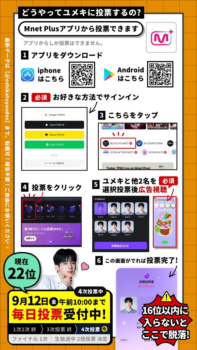 _uIysses_'s tweet photo. 開口一番他界隈ツイートでごめんなさい‼️推しのユメキが脱落しそうで助けてほしいです😭😭😭😭今日発表された最新順位が17位でしたが、生存が16位までなので、このままだとファイナルにいけません😭💦 22位から頑張って追い上げてます‼️‼️お手隙の方1日1回ユメキに投票お願いします‼️ https://t.co/myOVrdbDdT