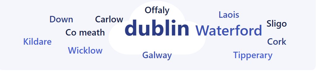 Great to see such a geographical spread, early doors, among the people using The Stop Gambling App.  

We would love to see more people from NI using it as part of their #recovery from #gambling addiction.  

For more details, go to: problemgambling.ie/stop-gambling-…