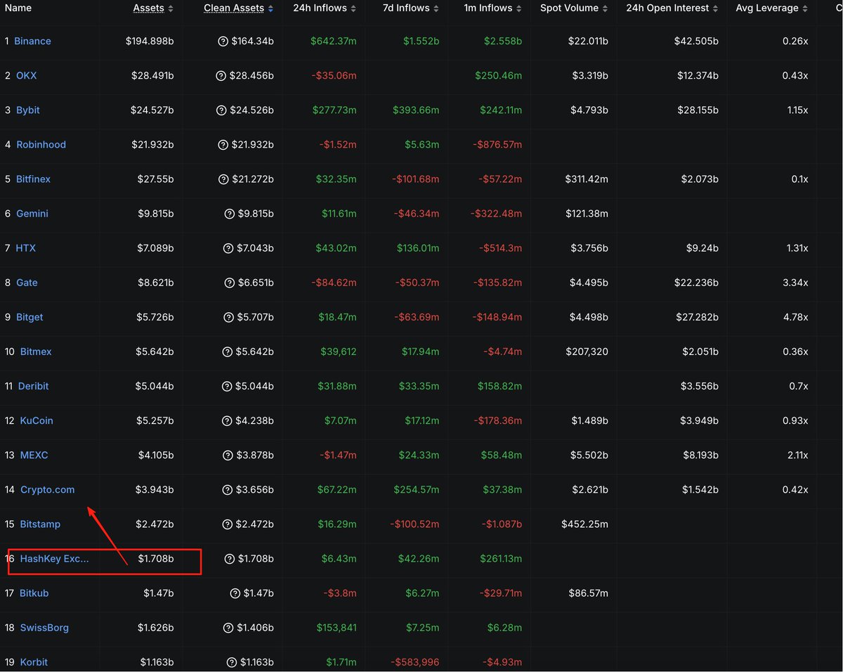 加密无畏 tweet media
